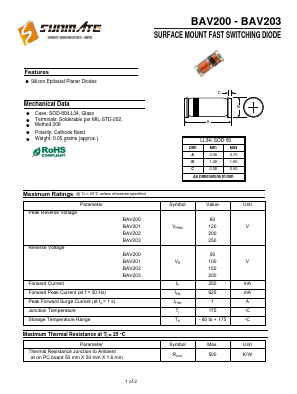 BAV201 Datasheet PDF SUNMATE electronic Co., LTD