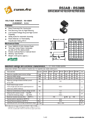 RS3BB Datasheet PDF SUNMATE electronic Co., LTD