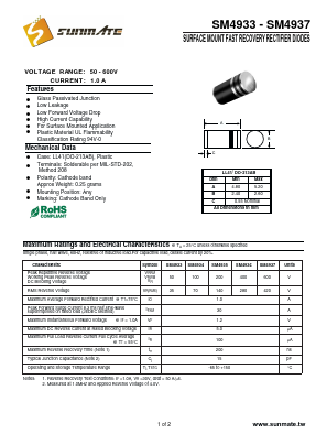 SM4936 Datasheet PDF SUNMATE electronic Co., LTD