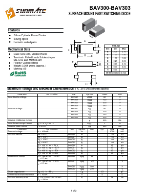 BAV303 Datasheet PDF SUNMATE electronic Co., LTD