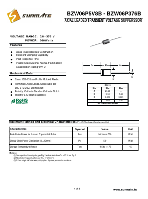BZW06P28B Datasheet PDF SUNMATE electronic Co., LTD