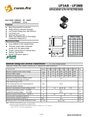 UF3AB Datasheet PDF SUNMATE electronic Co., LTD