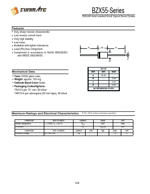 BZX55C16 Datasheet PDF SUNMATE electronic Co., LTD