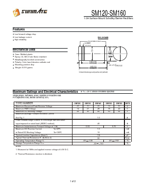 SM130 Datasheet PDF SUNMATE electronic Co., LTD