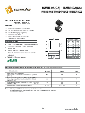 1SMB180A Datasheet PDF SUNMATE electronic Co., LTD