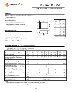US3A Datasheet PDF SUNMATE electronic Co., LTD