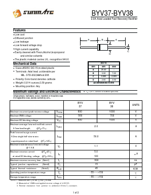 BYV38 Datasheet PDF SUNMATE electronic Co., LTD