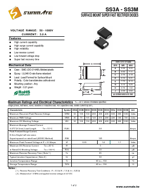 SS3A Datasheet PDF SUNMATE electronic Co., LTD