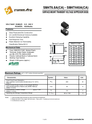 SM4T22 Datasheet PDF SUNMATE electronic Co., LTD