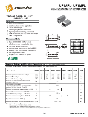 UF1AFL Datasheet PDF SUNMATE electronic Co., LTD