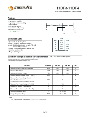 11DF3 Datasheet PDF SUNMATE electronic Co., LTD