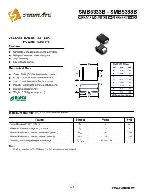 SMB5366B Datasheet PDF SUNMATE electronic Co., LTD