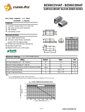 BZX85C56AF Datasheet PDF SUNMATE electronic Co., LTD