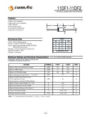 11DF1 Datasheet PDF SUNMATE electronic Co., LTD