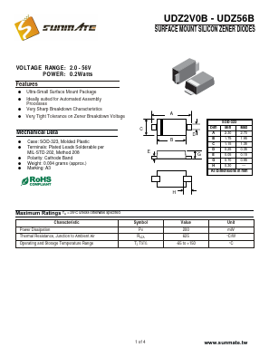 UDZ22B Datasheet PDF SUNMATE electronic Co., LTD