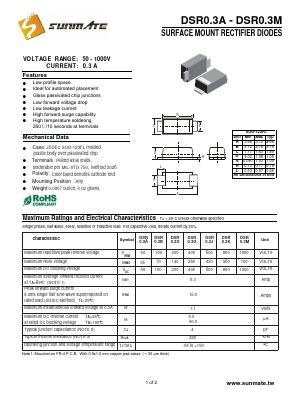DSR0.3A Datasheet PDF SUNMATE electronic Co., LTD