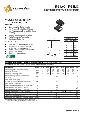 RS3AC Datasheet PDF SUNMATE electronic Co., LTD