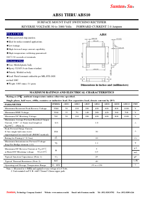 ABS4 Datasheet PDF Suntan Capacitors