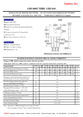 GBU610 Datasheet PDF Suntan Capacitors