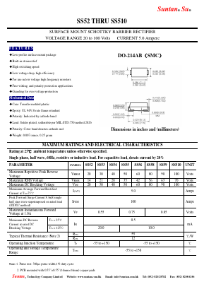 SS53 Datasheet PDF Suntan Capacitors