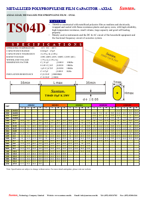 TS04D Datasheet PDF Suntan Capacitors