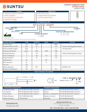 STF622B16 Datasheet PDF Suntsu Electronics, Inc.
