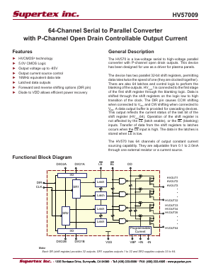 HV57009PG-G Datasheet PDF Supertex Inc
