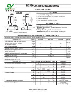 B0520LW Datasheet PDF Changzhou Shunye Electronics Co.,Ltd.