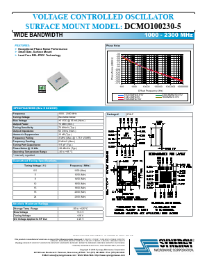 DCMO100230-5 Datasheet PDF SYNERGY MICROWAVE CORPORATION