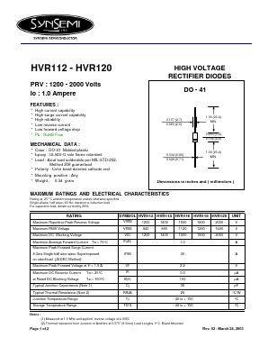 HVR116 Datasheet PDF SynSemi, Inc.
