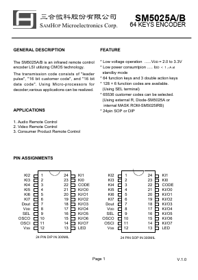 SM5025 Datasheet PDF Samhop Mircroelectronics