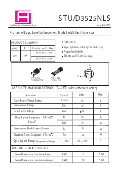 STU3525NLS Datasheet PDF Samhop Mircroelectronics