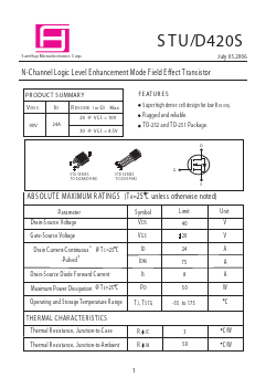 STU420S Datasheet PDF Samhop Mircroelectronics