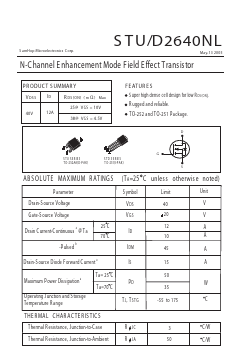 STU2640NL Datasheet PDF Samhop Mircroelectronics