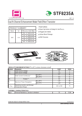 STF8235A Datasheet PDF Samhop Mircroelectronics