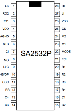 SA2532P Datasheet PDF South African Micro Electronic Systems