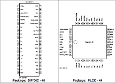 SA9101 Datasheet PDF South African Micro Electronic Systems