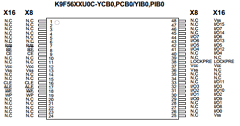 K9F5616U0C-HIB0 Datasheet PDF Samsung