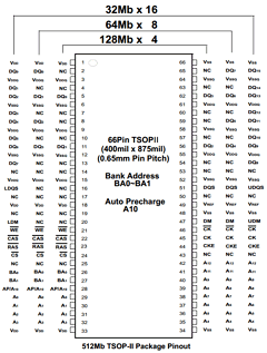 K4H510838D-UC/LB0 Datasheet PDF Samsung