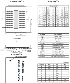 K4S56163LC-R(B)F/R1L Datasheet PDF Samsung