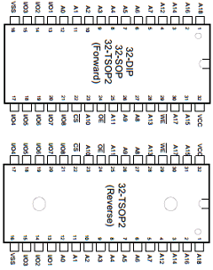 K6X4008C1F-VQ55 Datasheet PDF Samsung