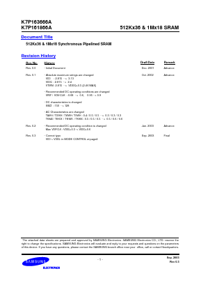K7P161866A-HC30 Datasheet PDF Samsung