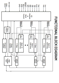 K8A5515EZC-SE1E Datasheet PDF Samsung