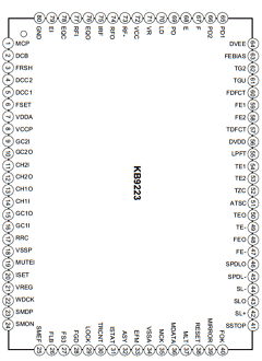 KB9223-L Datasheet PDF Samsung