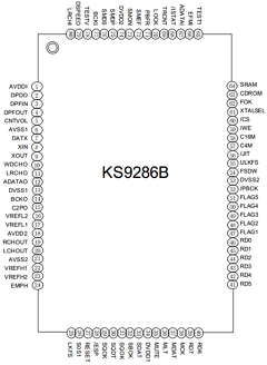 KS9286B Datasheet PDF Samsung