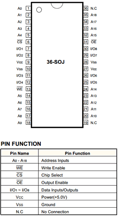 K6R4008C1D Datasheet PDF Samsung