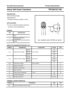 TIP161 Datasheet PDF SavantIC Semiconductor 