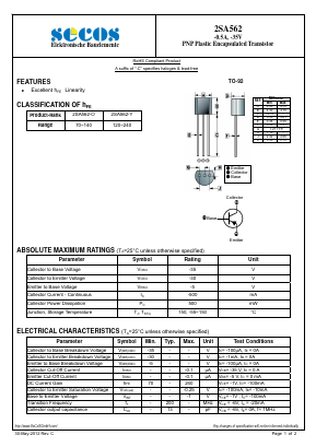 2SA562-O Datasheet PDF Secos Corporation.