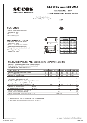 SEF203A Datasheet PDF Secos Corporation.