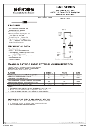 P6KE9.1A Datasheet PDF Secos Corporation.